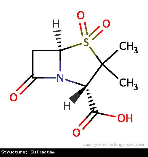 Generic Drug Sulbactam prescribed Not Annotated