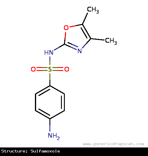 Generic Drug Sulfamoxole prescribed For the treatment of bacterial infection.