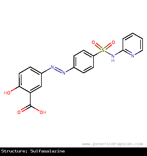 Generic Drug Sulfasalazine prescribed For the treatment of Crohn