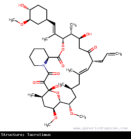 Generic Drug Tacrolimus prescribed For use after allogenic organ transplant to reduce the activity of the patient