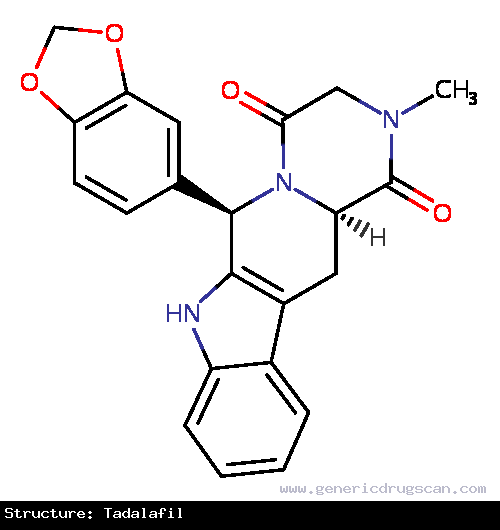 Generic Drug Tadalafil prescribed Used for the treatment of erectile dysfunction.