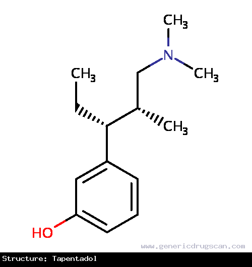 Generic Drug Tapentadol prescribed The immediate-release formulation of tapentadol is indicated for the relief of moderate to severe acute pain. The long-acting formulation serves as...