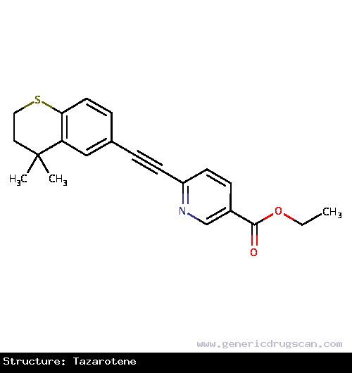 Generic Drug Tazarotene prescribed Used to treat psoriasis, acne and sun damaged skin (photodamage).