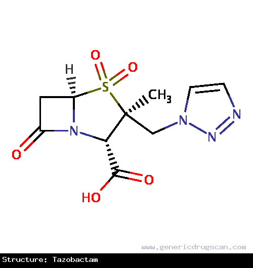 Generic Drug Tazobactam prescribed Used in combination with piperacillin to broaden the spectrum of piperacillin antibacterial action.
