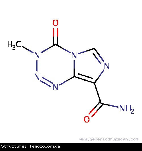 Generic Drug Temozolomide prescribed For the treatment of adult patients diagnosed with anaplastic astrocytoma whose disease has progressed after therapy with nitrosourea and procarbaz...