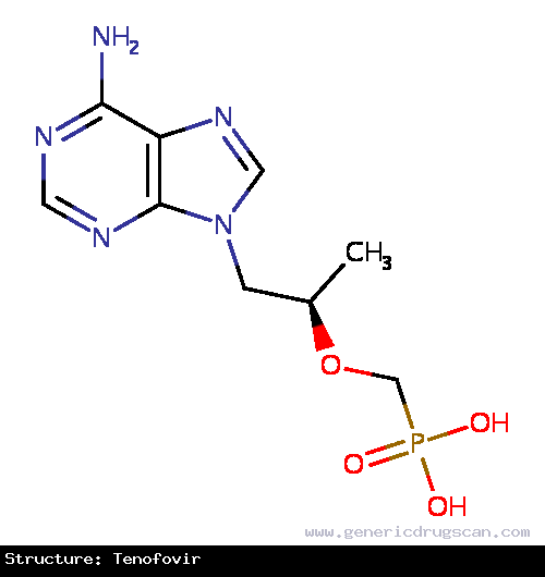 Generic Drug Tenofovir prescribed Tenofovir is indicated in combination with other antiretroviral agents for the treatment of HIV-1 infection in adults and pediatric patients 2 year...