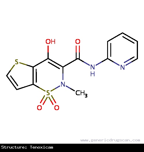 Generic Drug Tenoxicam prescribed For the treatment of rheumatoid arthritis, osteoarthritis, backache, and pain.