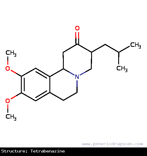 Generic Drug Tetrabenazine prescribed Treatment of hyperkinetic movement disorders like chorea in Huntington