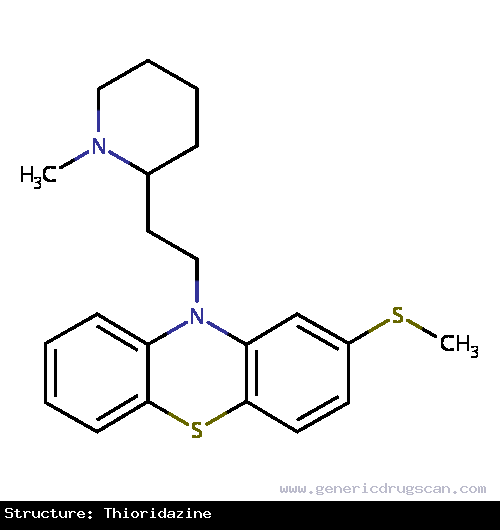 Generic Drug Thioridazine prescribed For the treatment of schizophrenia and generalized anxiety disorder.