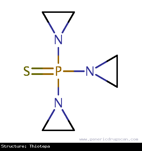 Generic Drug Thiotepa prescribed ThioTEPA is used a as conditioning treatment prior to allogeneic or autologous haematopoietic progenitor cell transplantation (HPCT) in haematologi...