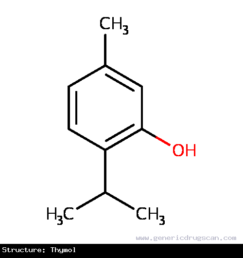 Generic Drug Thymol prescribed 