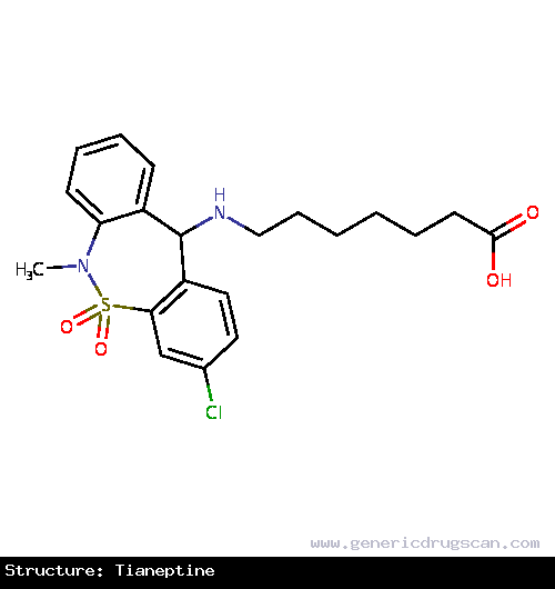 Generic Drug Tianeptine prescribed Used primarily in the treatment of major depressive disorder, although it may also be used to treat asthma or irritable bowel syndrome.