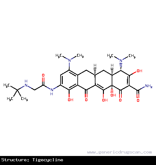 Generic Drug Tigecycline prescribed For the treatment of infections caused by susceptible strains of the designated microorganisms in the following conditions: Complicated skin and sk...