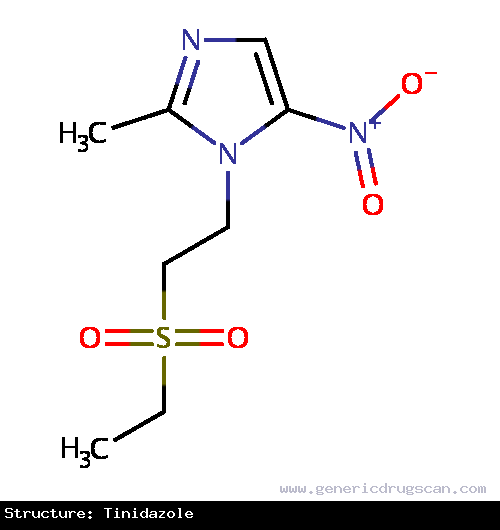 Generic Drug Tinidazole prescribed For the treatment of trichomoniasis caused by <i>T. vaginalis</i> in both female and male patients. Also for the treatment of giardiasis caused by ...