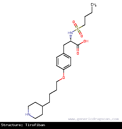 Generic Drug Tirofiban prescribed For treatment, in combination with heparin, of acute coronary syndrome, including patients who are to be managed medically and those undergoing PTC...