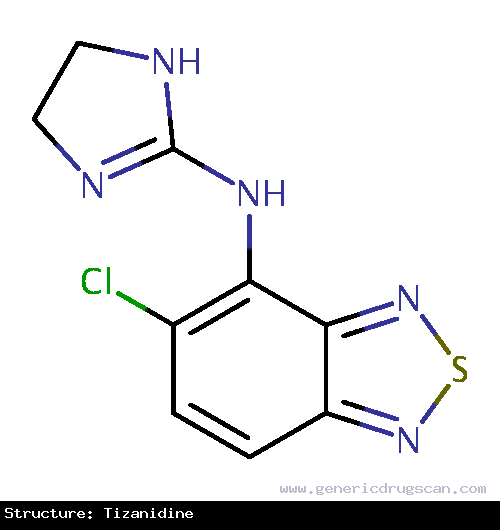 Generic Drug Tizanidine prescribed For the management of increased muscle tone associated with spasticity