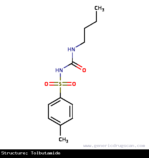 Generic Drug Tolbutamide prescribed For treatment of NIDDM (non-insulin-dependent diabetes mellitus) in conjunction with diet and exercise.