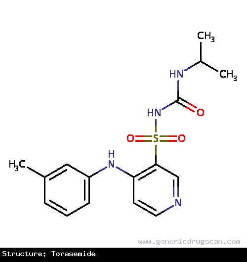 Generic Drug Torasemide prescribed For the treatment of edema associated with congestive heart failure, renal disease, or hepatic disease. Also for the treatment of hypertension alon...