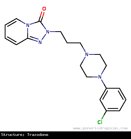 Generic Drug Trazodone prescribed For the treatment of depression.