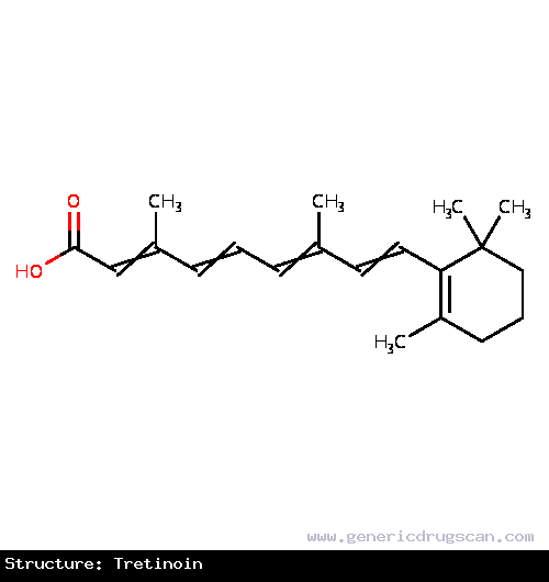 Generic Drug Tretinoin prescribed For the the induction of remission in patients with acute promyelocytic leukemia (APL), French-American-British (FAB) classification M3 (including ...