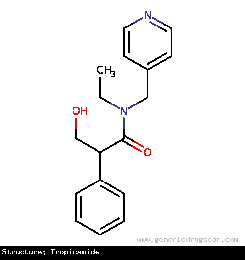 Generic Drug Tropicamide prescribed Indicated to induce mydriasis (dilation of the pupil) and cycloplegia (paralysis of the ciliary muscle of the eye) in diagnostic procedures, such a...