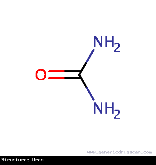 Generic Drug Urea prescribed <ul> <li>10% hydrate skin</li> <li>15% accelerate fibrin degradation</li> <li>20-30% are antipruritic, break down keratin, decrease the thicknes...