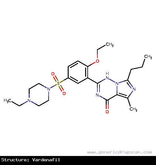 Generic Drug Vardenafil prescribed Used for the treatment of erectile dysfunction