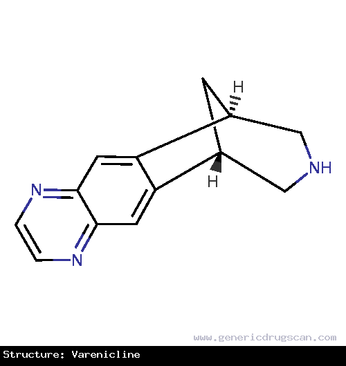 Generic Drug Varenicline prescribed For use as an aid in smoking cessation.