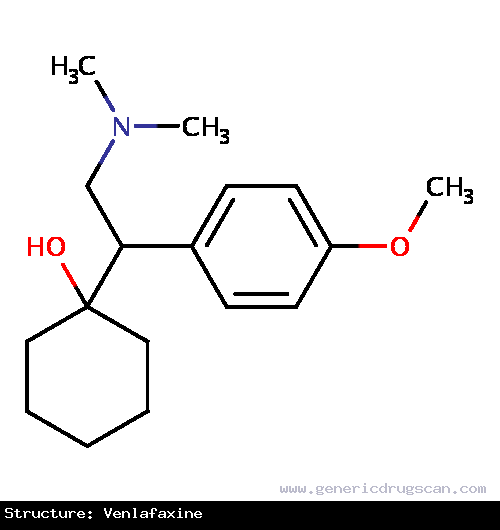 Generic Drug Venlafaxine prescribed For the management of major depressive disorder (MDD), generalized anxiety disorder (GAD), social anxiety disorder (social phobia), panic disorder ...