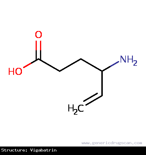 Generic Drug Vigabatrin prescribed For use as an adjunct in treatment resistant epilepsy, refractory complex partial seizures, and secondary generalized seizures. It is also used as ...