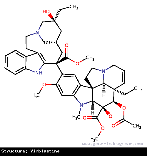 Generic Drug Vinblastine prescribed For treatment of breast cancer, testicular cancer, lymphomas, neuroblastoma, Hodgkin