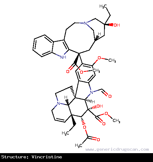 Generic Drug Vincristine prescribed Treatment of acute lymphocytic leukemia (ALL), Hodgkin lymphoma, non-Hodgkin lymphomas, Wilms