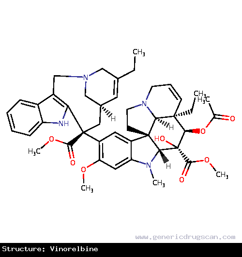 Generic Drug Vinorelbine prescribed For the treatment of non-small-cell lung carcinoma.