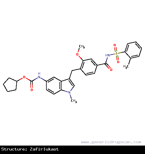 Generic Drug Zafirlukast prescribed For the prophylaxis and chronic treatment of asthma.