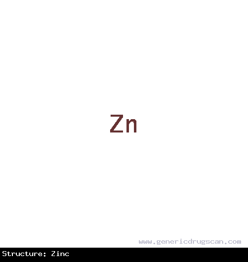 Generic Drug Zinc prescribed 