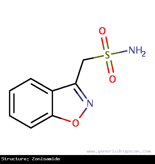 Generic Drug Zonisamide prescribed For use as adjunctive treatment of partial seizures in adults with epilepsy.